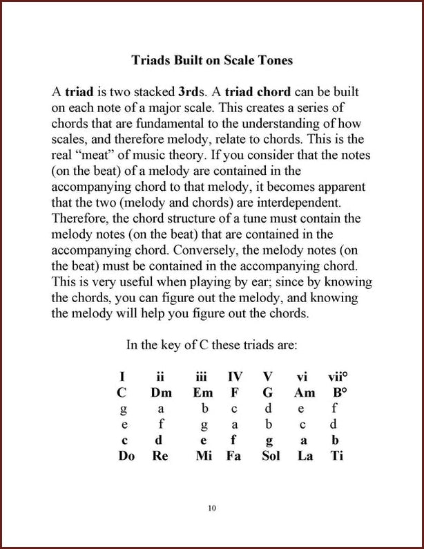 Jim Miller - Music Theory For The Traditional Musician – DulcimerDownloads