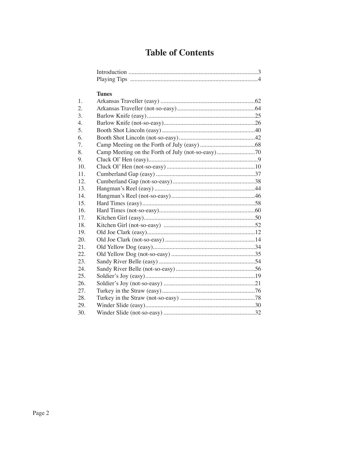 Butch Ross - Songs For Work And Play-Fingers Of Steel-PDF-Digital-Download
