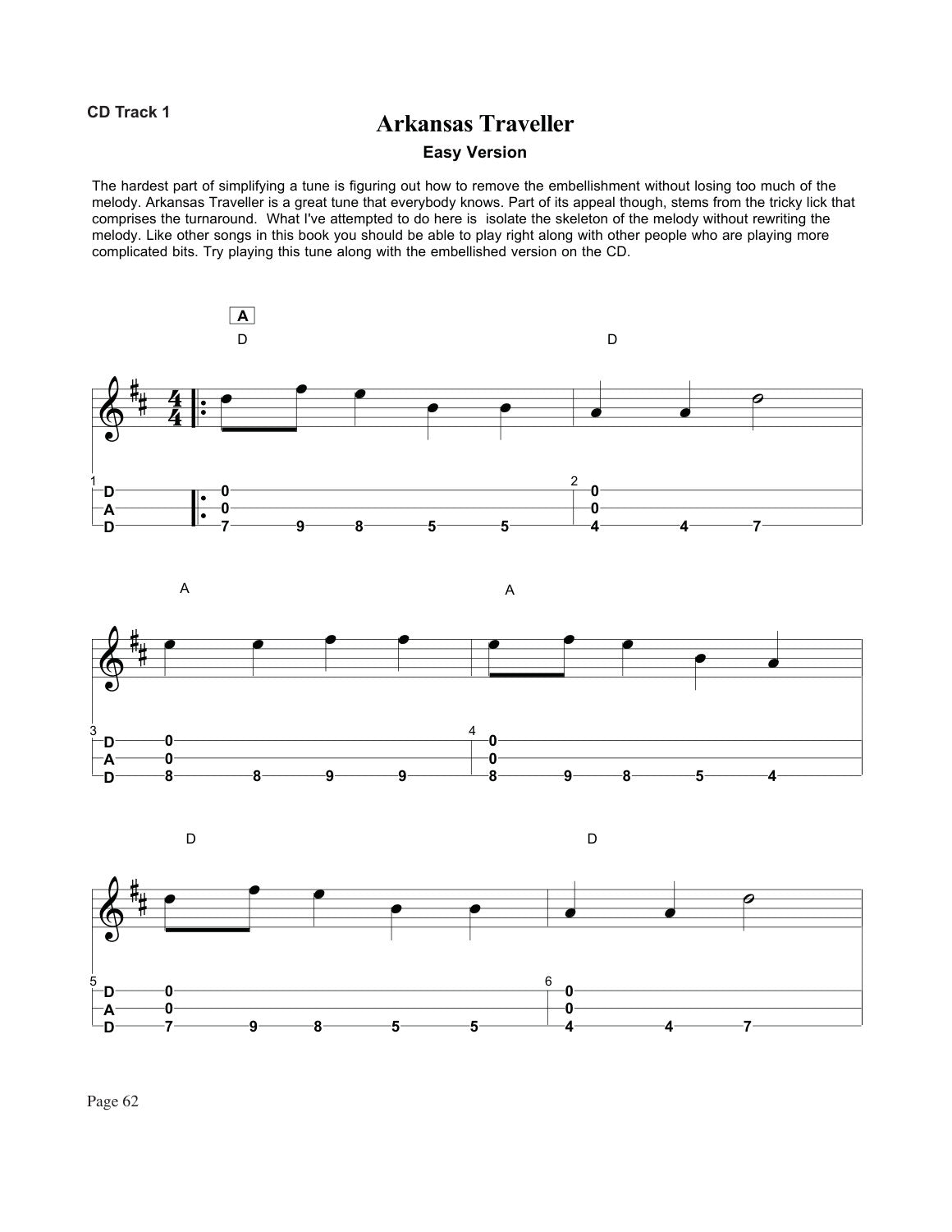 Butch Ross - Songs For Work And Play-Fingers Of Steel-PDF-Digital-Download