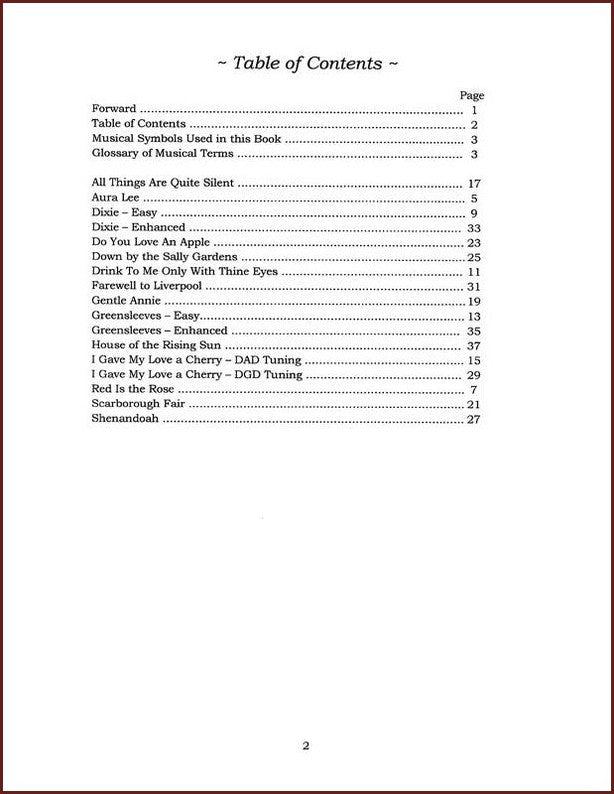 Dana Gruber - Play Pretty-Fingers Of Steel-PDF-Digital-Download