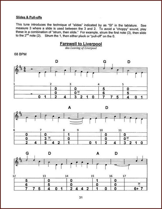 Dana Gruber - Play Pretty-Fingers Of Steel-PDF-Digital-Download