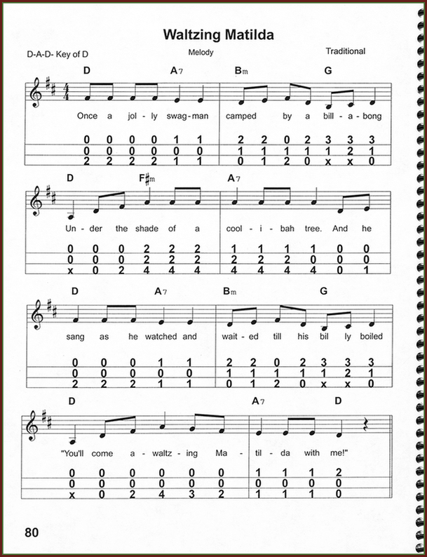 Maureen Sellers - Simply Duets-Fingers Of Steel-PDF-Digital-Download