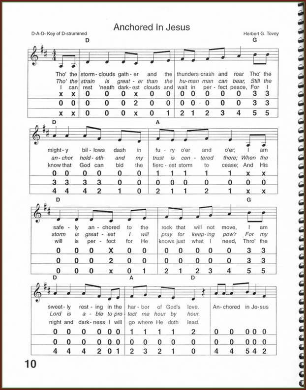Maureen Sellers - Simply Gospel, Book Three-Fingers Of Steel-PDF-Digital-Download