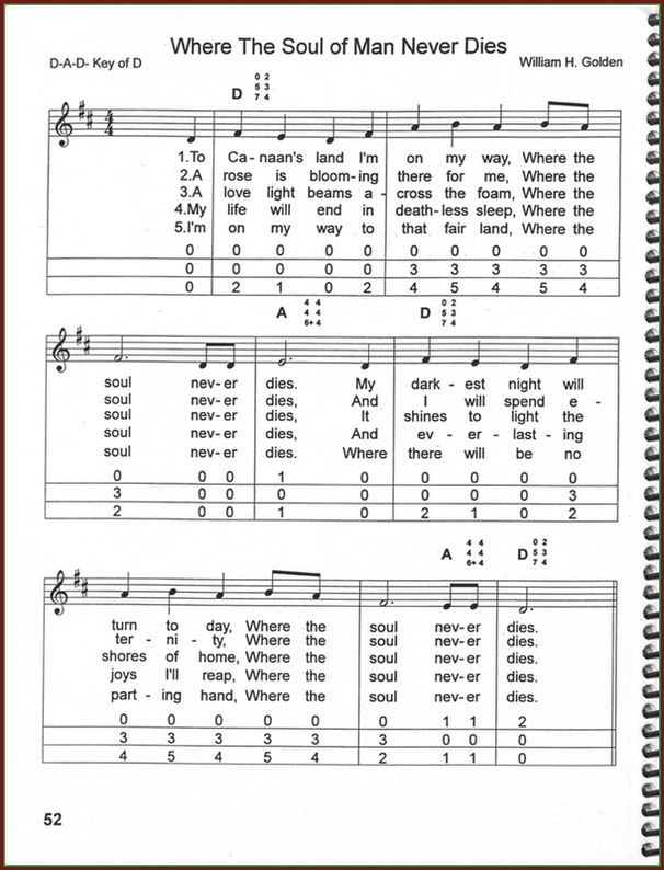 Maureen Sellers - Simply Gospel, Book Two-Fingers Of Steel-PDF-Digital-Download