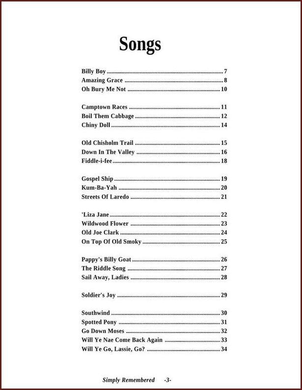 Maureen Sellers - Simply Remembered-Fingers Of Steel-PDF-Digital-Download