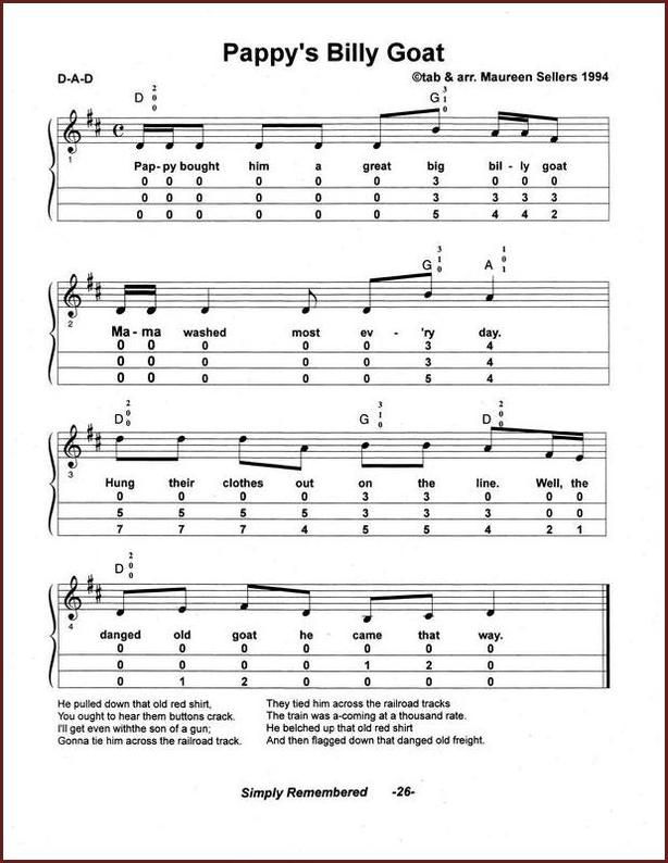Maureen Sellers - Simply Remembered-Fingers Of Steel-PDF-Digital-Download