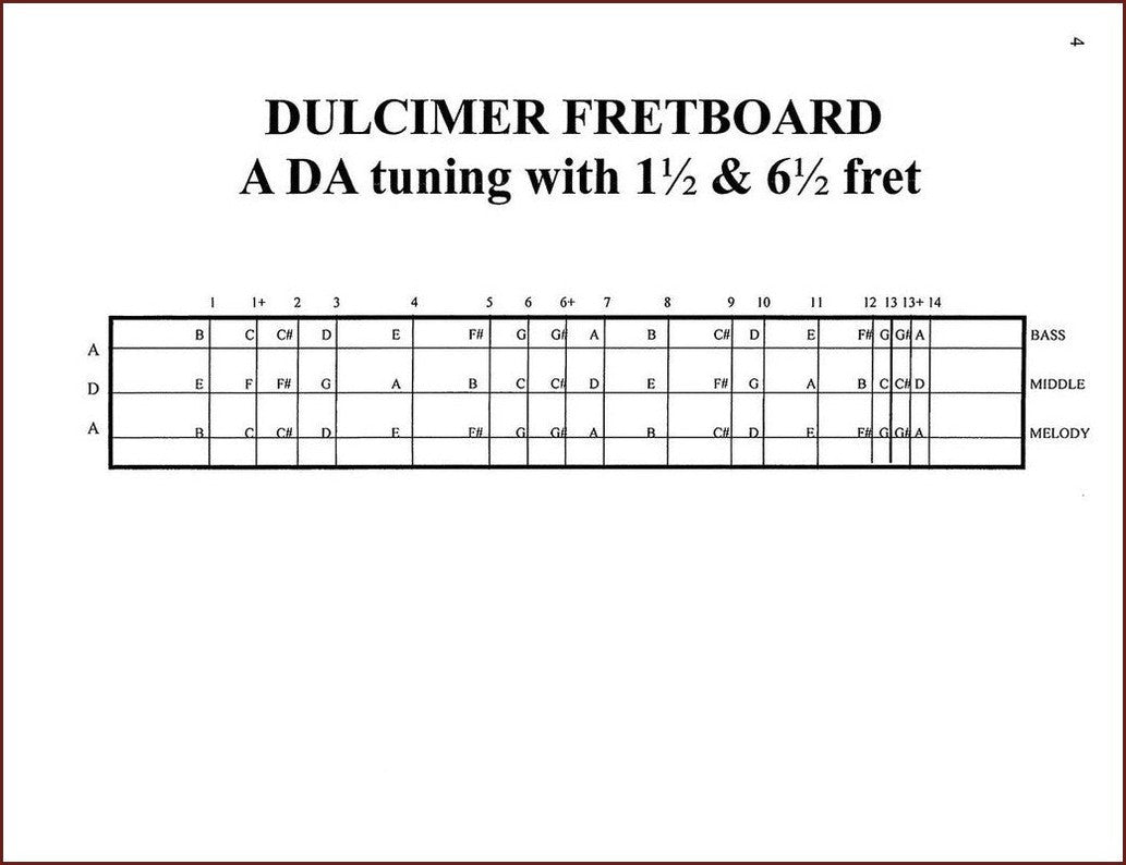 Shelley Stevens - Jamming With The Baritone Mountain Dulcimer ...