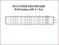 Shelley Stevens - Using The 1 1/2 Fret In DAD Tuning-Fingers Of Steel-PDF-Digital-Download