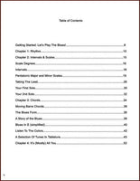 Bing Futch- Blues Method For Dulcimer 101-J.O.B. Entertainment-PDF-Digital-Download