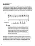 Bing Futch- Blues Method For Dulcimer 101-J.O.B. Entertainment-PDF-Digital-Download