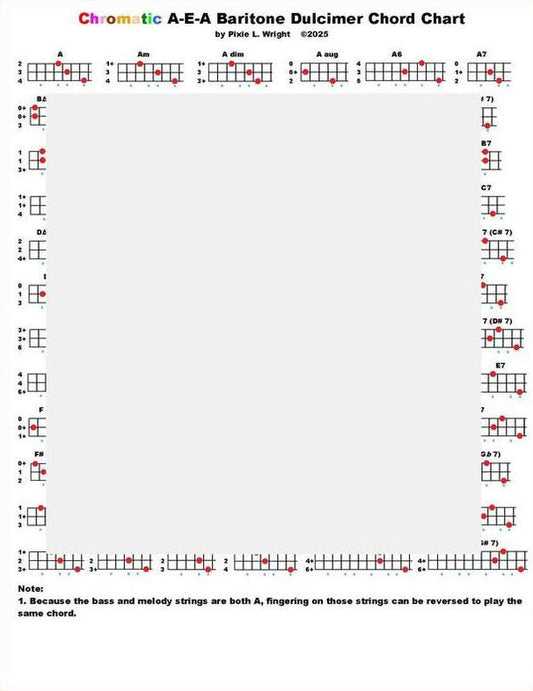 First page of Chromatic Baritone Dulcimer Chord Chart by Pixie Wright, A-E-A baritone dulcimer chord chart