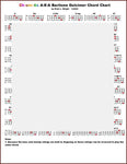 Pixie Wright - Chromatic Baritone Dulcimer Chord Chart-Pixie Wright-PDF-Digital-Download