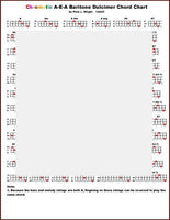 Pixie Wright - Chromatic Baritone Dulcimer Chord Chart-Pixie Wright-PDF-Digital-Download