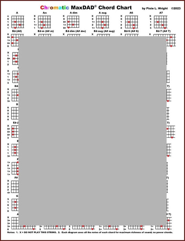 Pixie Wright - Chromatic MaxDAD® Dulcimer Chord Chart-Pixie Wright-PDF-Digital-Download