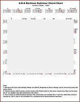 Pixie Wright - Diatonic Baritone Dulcimer Chord Chart-Pixie Wright-PDF-Digital-Download