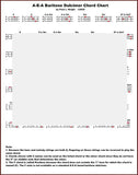 Pixie Wright - Diatonic Baritone Dulcimer Chord Chart-Pixie Wright-PDF-Digital-Download