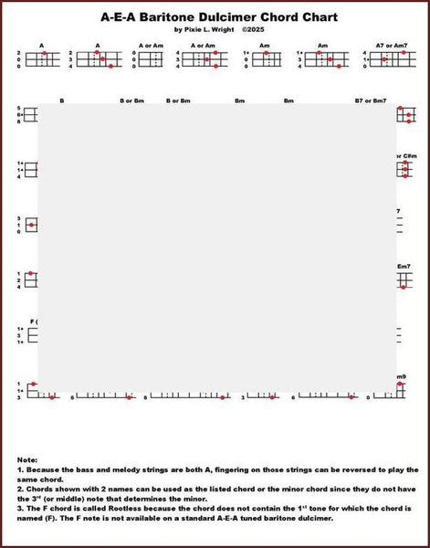 Pixie Wright - Diatonic Baritone Dulcimer Chord Chart-Pixie Wright-PDF-Digital-Download