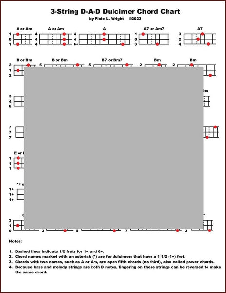 Pixie Wright - Diatonic Dulcimer Chord Chart-Pixie Wright-PDF-Digital-Download