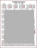 Pixie Wright - Diatonic MaxDAD® Dulcimer Chord Chart-Pixie Wright-PDF-Digital-Download