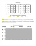 Pixie Wright - Diatonic MaxDAD® Dulcimer Chord Chart-Pixie Wright-PDF-Digital-Download