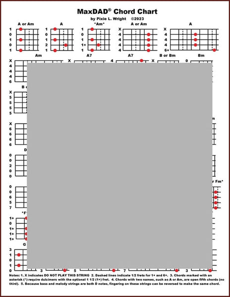 Pixie Wright - Diatonic MaxDAD® Dulcimer Chord Chart-Pixie Wright-PDF-Digital-Download