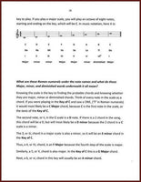 Pixie Wright - Easy Music Theory For Dulcimer Players-Pixie Wright-PDF-Digital-Download