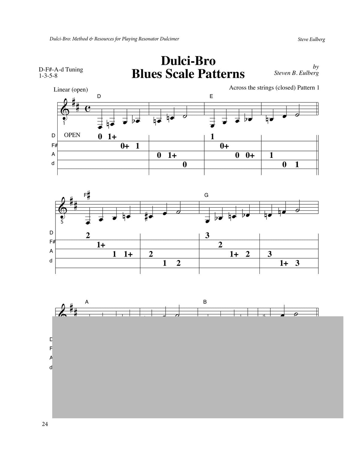 Sample page from Dulci-Bro: Method And Resources For Playing Resonator Dulcimer: Dulci-Bro Blues Scale Patterns