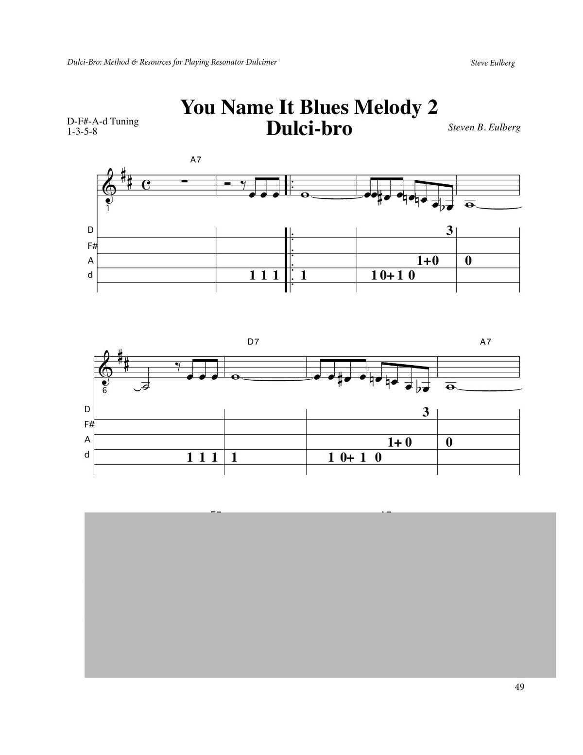 You Name It Blues Melody 2 in resonator dulcimer tab, from Dulci-Bro: Method And Resources For Playing Resonator Dulcimer