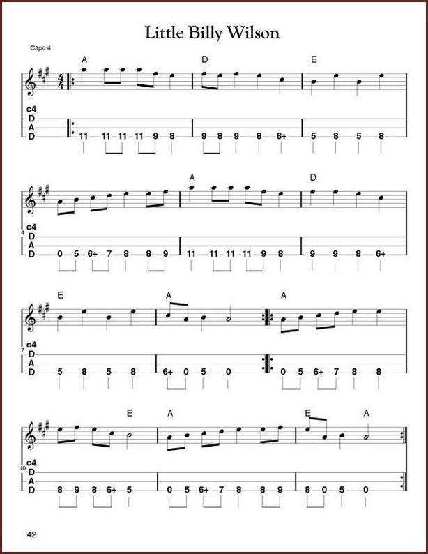 Aaron O'Rourke - The Best Tunes You Never Play-Fingers Of Steel-PDF-Digital-Download