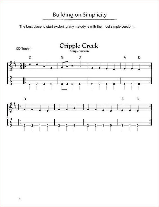 Cripple Creek in mountain dulcimer tab, from Tunes & Techniques: Cripple Creek by Aaron O'Rourke