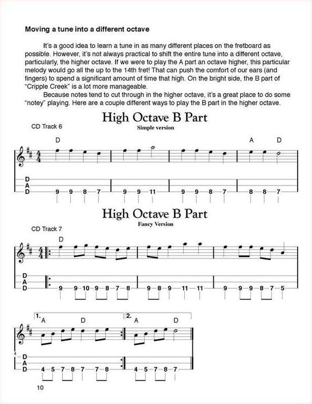 Sample page from Tunes & Techniques: Cripple Creek: Moving A Tune Into A Different Octave