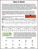 Bing Futch- Method For Beginning Mountain Dulcimer-Fingers Of Steel-PDF-Digital-Download