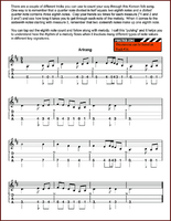 Bing Futch- Method For Beginning Mountain Dulcimer-Fingers Of Steel-PDF-Digital-Download