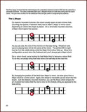 Bing Futch- Method For Chromatic Mountain Dulcimer-Fingers Of Steel-PDF-Digital-Download