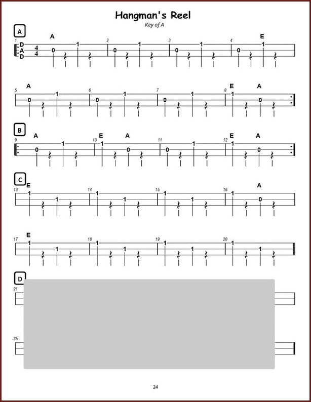 Elaine Conger - It's All About The Bass Dulcimer-Fingers Of Steel-PDF-Digital-Download