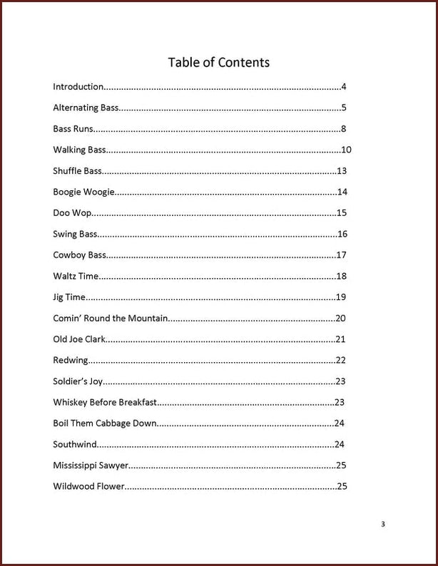 Jim Miller - Bass Dulcimer Basics-Fingers Of Steel-PDF-Digital-Download