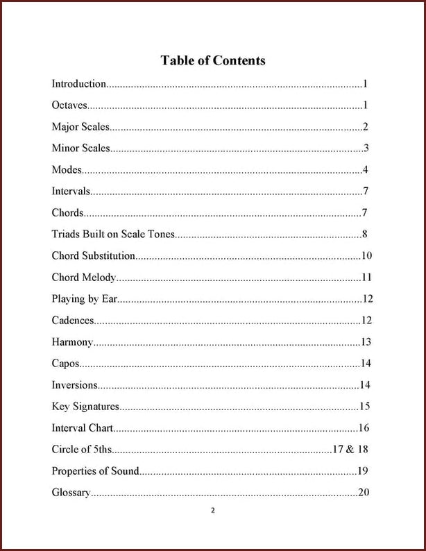 Jim Miller - Music Theory For Mountain Dulcimer – DulcimerDownloads