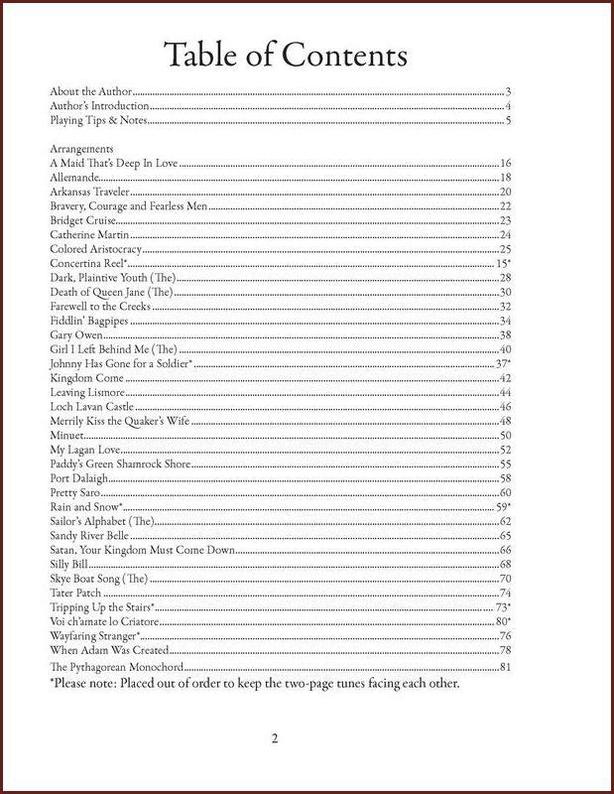 Neal Hellman - Mountain Dulcimer Arrangements From Both Sides Of The Atlantic-Fingers Of Steel-PDF-Digital-Download