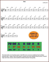 Bing Futch - Milagro Canyon Jam Trax, Volume 1-J.O.B. Entertainment-PDF-Digital-Download