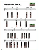 Bing Futch - Discovering Native American Flute-J.O.B. Entertainment-PDF-Digital-Download