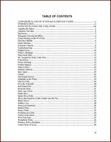 Mark Gilston - Popular American Old Time Tunes For Dulcimer-Mark Gilston-PDF-Digital-Download