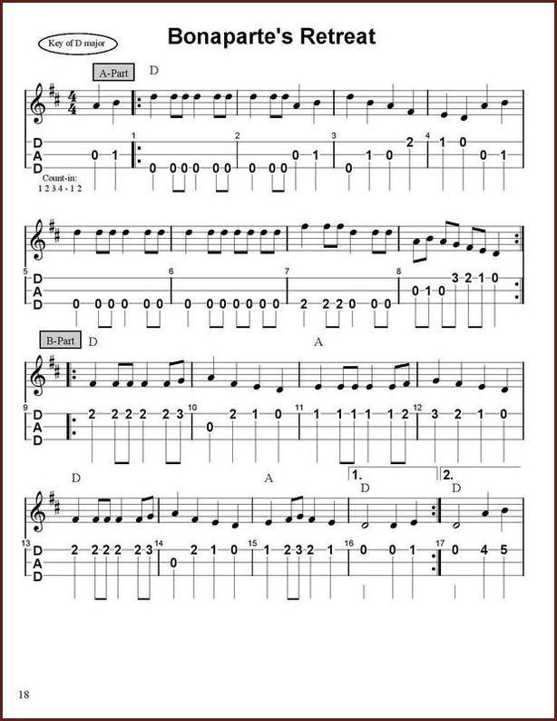 Stephen Seifert - Join The Jam: Flatpick And Low Octave Edition-Stephen Seifert-PDF-Digital-Download